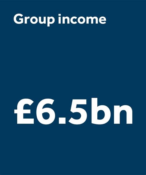 barclays q1 2021|Barclays' Profit Almost Triples in Q1 As the Global Economy .